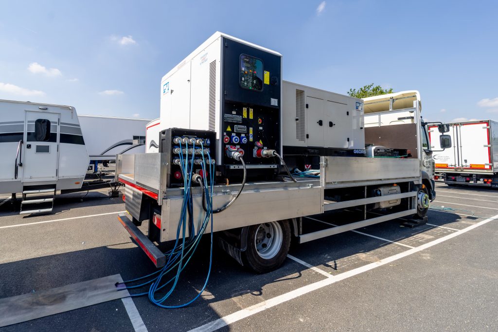 Generators - HVO, Hybrid & Electric